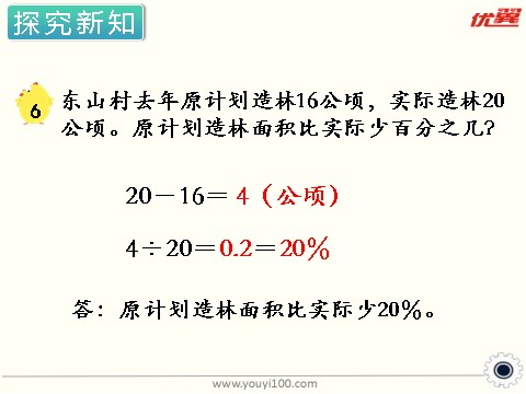 六年级上册数学（苏教版）第7课时 求一个数比另一个数多（或少）百分之几 课件第7页