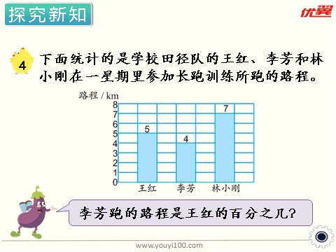 六年级上册数学（苏教版）第5课时 求一个数是另一个数的百分之几 课件第2页