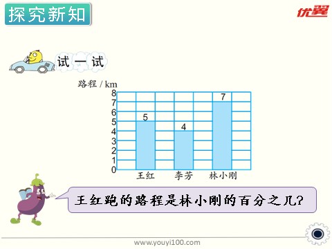 六年级上册数学（苏教版）第5课时 求一个数是另一个数的百分之几 课件第5页