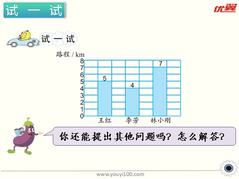 六年级上册数学（苏教版）第5课时 求一个数是另一个数的百分之几 课件第7页