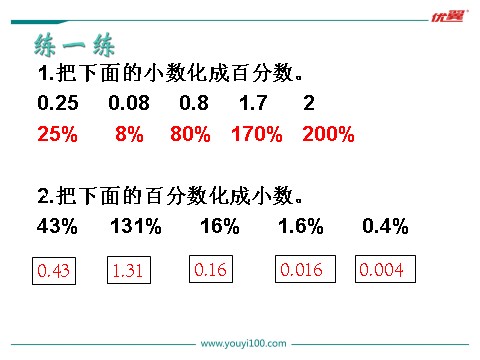 六年级上册数学（苏教版）第2课时 百分数与小数的互化第10页