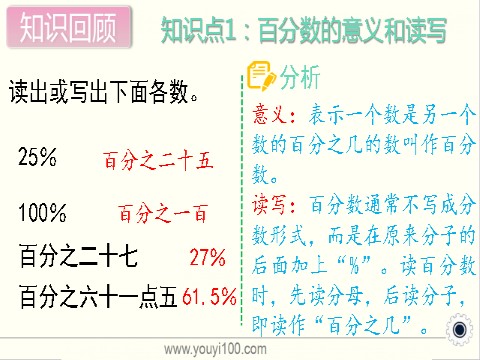 六年级上册数学（苏教版）第17课时 单元综合复习  课件第2页