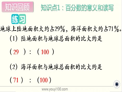 六年级上册数学（苏教版）第17课时 单元综合复习  课件第3页