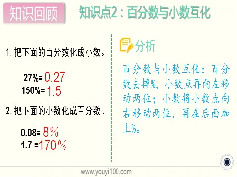 六年级上册数学（苏教版）第17课时 单元综合复习  课件第4页