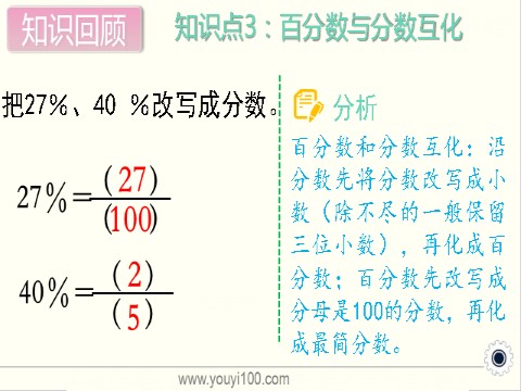 六年级上册数学（苏教版）第17课时 单元综合复习  课件第6页