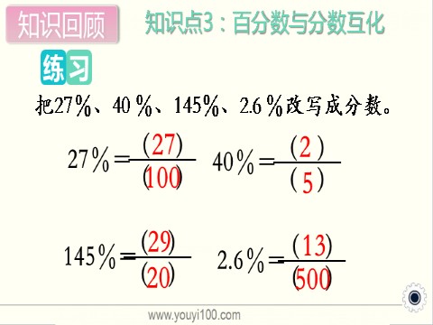 六年级上册数学（苏教版）第17课时 单元综合复习  课件第7页