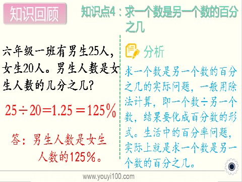 六年级上册数学（苏教版）第17课时 单元综合复习  课件第8页