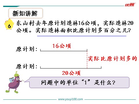 六年级上册数学（苏教版）第7课时 求百分数的实际问题（3）第3页