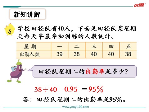 六年级上册数学（苏教版）第6课时 求百分数的实际问题（2）第5页