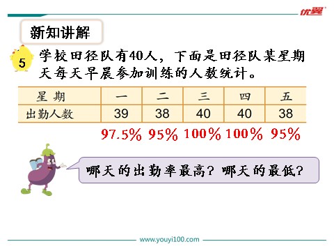 六年级上册数学（苏教版）第6课时 求百分数的实际问题（2）第9页