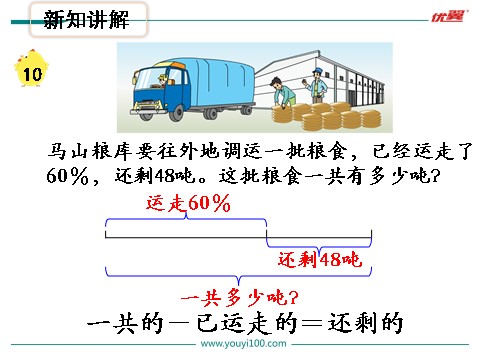 六年级上册数学（苏教版）第13课时 稍复杂的百分数实际问题（1）第4页