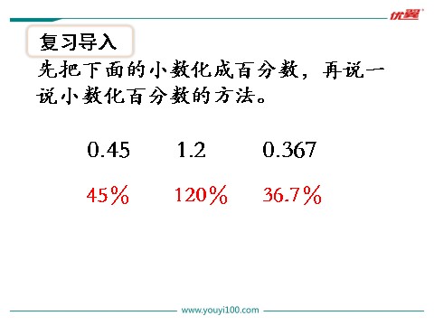 六年级上册数学（苏教版）第3课时 百分数与分数的互化第2页