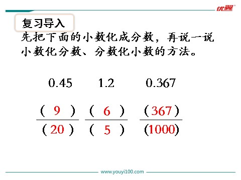 六年级上册数学（苏教版）第3课时 百分数与分数的互化第3页