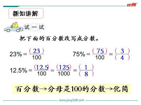 六年级上册数学（苏教版）第3课时 百分数与分数的互化第9页