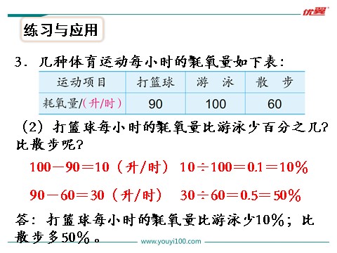 六年级上册数学（苏教版）第16课时 整理与练习第7页