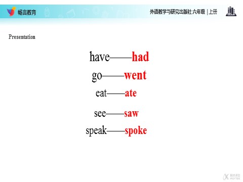 六年级上册英语（外研一起点）【教学课件】Module 2 Unit 1（外研）第5页