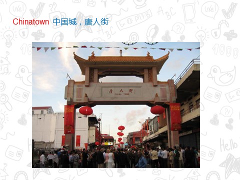 六年级上册英语（外研一起点）Module 2 Unit 1 I went to Chinatown in New York yesterday 课件2第2页