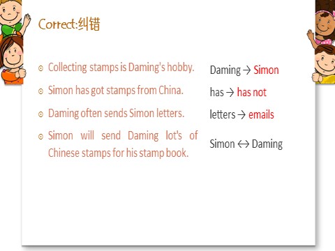 六年级上册英语（外研一起点）Module3 Unit1 Have you got any stamps from China 课件1第6页
