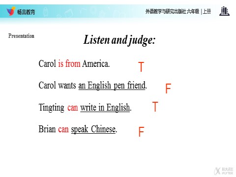 六年级上册英语（外研一起点）【教学课件】Module 5 Unit 2（外研）第7页