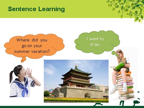 六年级上册英语（SL版）Unit 1 In China Lesson 1 课件 2第8页