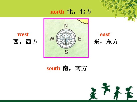 六年级上册英语（SL版）Unit 1 In China--位置地点询问及回答第3页