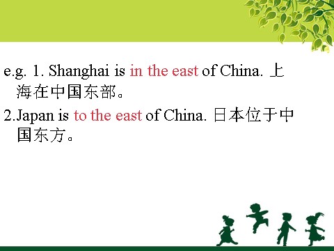 六年级上册英语（SL版）Unit 1 In China--位置地点询问及回答第6页