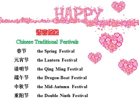 六年级上册英语（外研三起点）Module 4 Unit 1 Thangksgiving is my favourite festival. 课件第9页