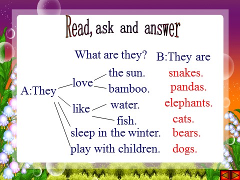 六年级上册英语（外研三起点）Module 7 Unit 2 Pandas love bamboo. 课件第8页