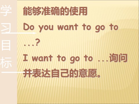 六年级上册英语（外研三起点）Module 9 Unit 2 I want to go to Shanghai第3页