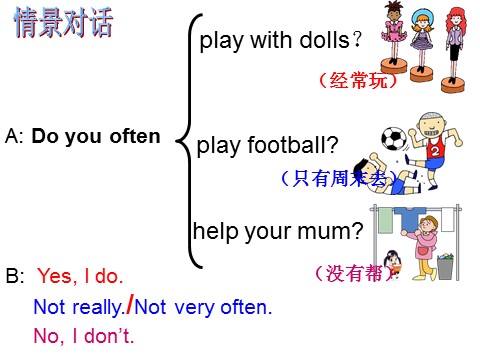 六年级上册英语（外研三起点）Module 8 Unit 1 Do you often play with doll第10页