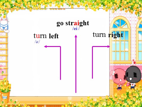 六年级上册英语（外研三起点）Module 10 Unit 2 Go straight on! 课件第6页