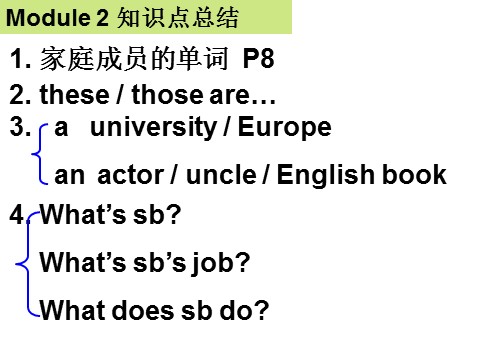 六年级上册英语（外研三起点）M1知识点总结第3页