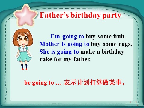 六年级上册英语（科普版）Lesson 1 Are you going to have a birthday party 课件 2第5页