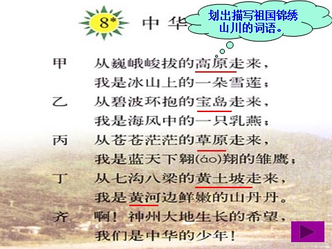 六年级上册语文（课堂教学课件3)中华少年第5页