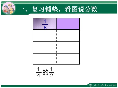 六年级上册数学（人教版）1.2《分数乘法》教学课件（第2课时）第4页