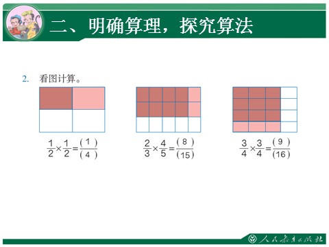 六年级上册数学（人教版）1.2《分数乘法》教学课件（第2课时）第8页