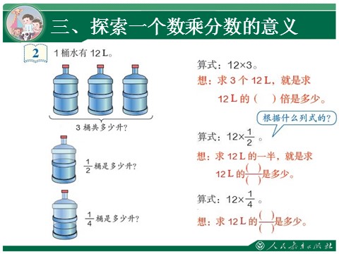 六年级上册数学（人教版）1.1《分数乘法》教学课件（第1课时）第6页