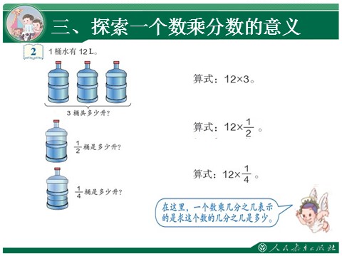 六年级上册数学（人教版）1.1《分数乘法》教学课件（第1课时）第7页