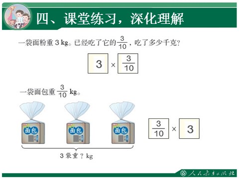 六年级上册数学（人教版）1.1《分数乘法》教学课件（第1课时）第8页