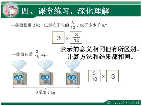 六年级上册数学（人教版）1.1《分数乘法》教学课件（第1课时）第9页