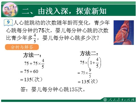 六年级上册数学（人教版）1.6《分数乘法》教学课件（第6课时）第5页