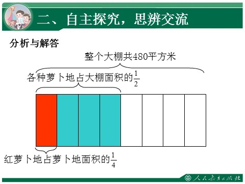 六年级上册数学（人教版）1.5《分数乘法》教学课件（第5课时）第6页