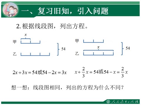 六年级上册数学（人教版）3.3《“和倍”“差倍”问题》教学课件第3页