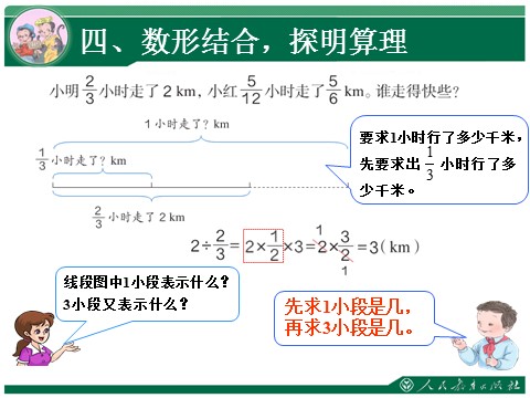 六年级上册数学（人教版）3.2《一个数除以分数》教学课件第5页