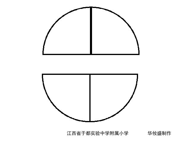 六年级上册数学（人教版）圆《圆的面积》(数学)第7页