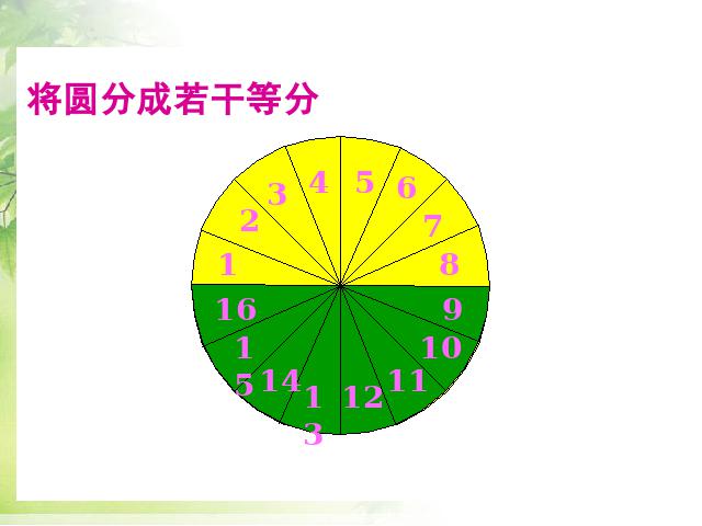 六年级上册数学（人教版）《圆的面积》ppt数学课件下载第7页