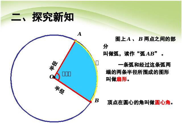 六年级上册数学（人教版）数学第五章圆:扇形PPT教学原创课件第5页