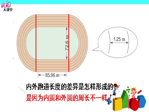 六年级上册数学（人教版）综合与实践 确定起跑线第6页