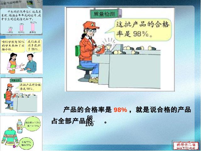 六年级上册数学（人教版）数学百分数《百分数的意义和写法》第6页