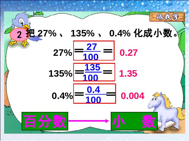 六年级上册数学（人教版）《百分数和分数、小数的互化》(数学上第5页